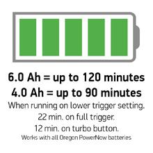 OREGON, BL300, BLOWER