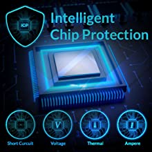 PS5 Dualsense Controller Charging Stand PlayStation 5 charger  