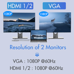 laptop usb c dock triple monitor docking station thunderbolt docking station hp usb c dock