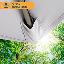 uv protection paraosl