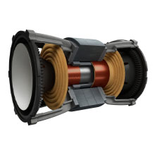KEF Uni-Core Driver Technology