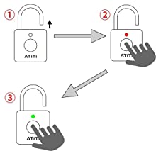 fingerprint padlock