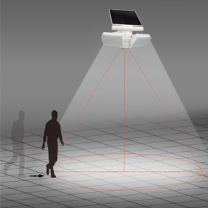 motion sensor led solar light