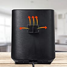 Air fryer radiator function to prevent burns