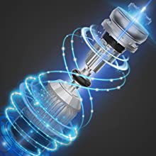 powerful smart engine for this body trimmer