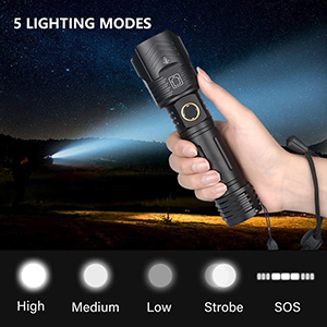 Super Bright LED Flashlight-4