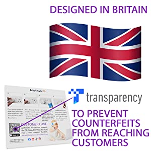 Parent Relax baby proofing your home