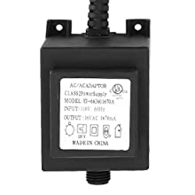 Specificationsï¼š