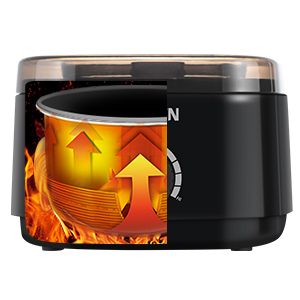 Wax Warmer, Hair Removal Waxing Kit with 4 Packs of Wax Beans Target for Facial Bikini Area Armpit