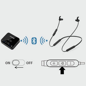 plug and play