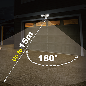 High Sensitivity Motion Sensor For More Safety