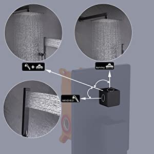 shower system wall mounted