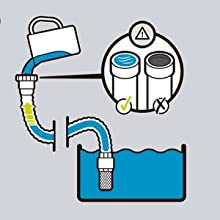 Filling Water into the Inlet Hose