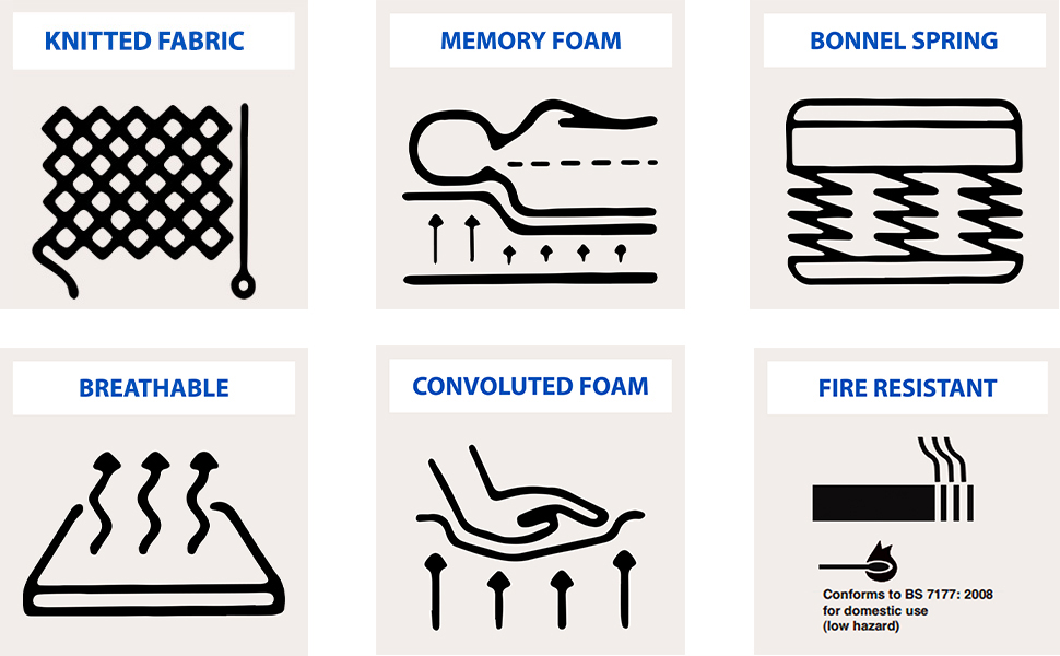Small Double Mattress