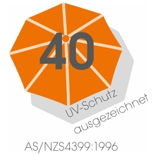 UV protection 40