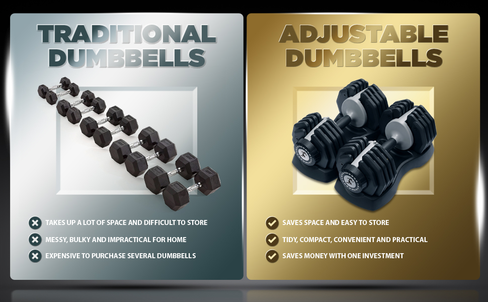 Urban 25 Adjustable Dumbbells