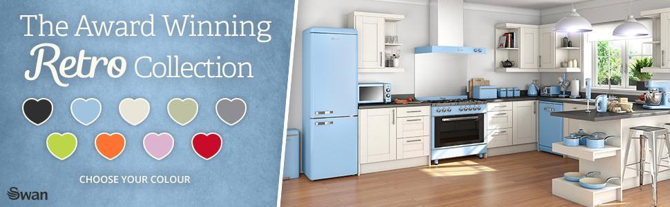 The Award Winning Retro Collection