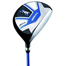 Fazer J TEK Driver