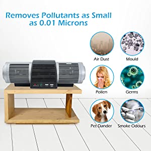 mould, pollen, virus, uv air purifier negative ion gernerator air cleaner ionizer hepa uv-c light