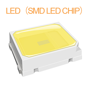 led floodlight