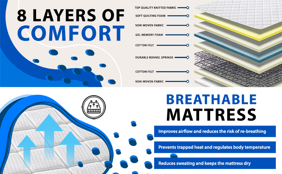 Small Double Mattress