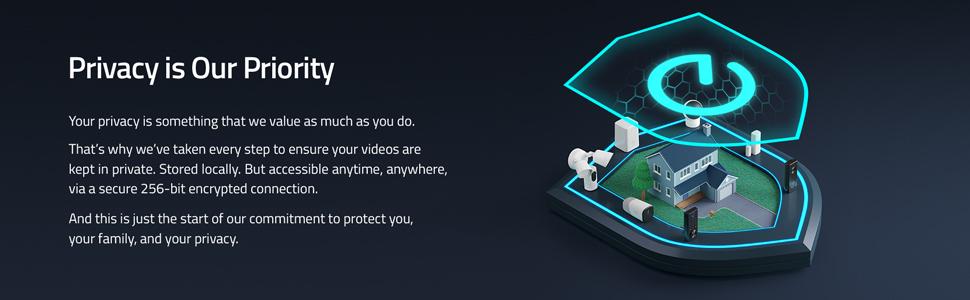 privacy
