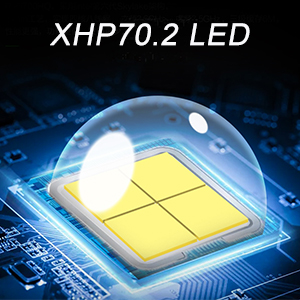 XHP 70.2 LED Torch