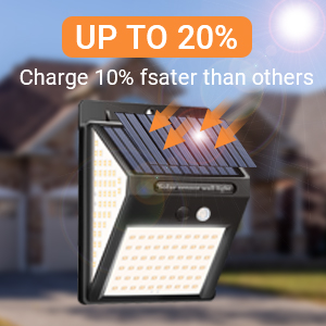 up to 20%