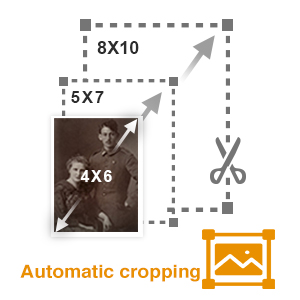Simply Automated - Multiple Sizes
