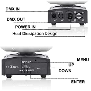 LED Moving Head