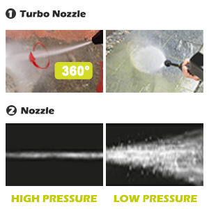 pressure washer with turbo nozzle