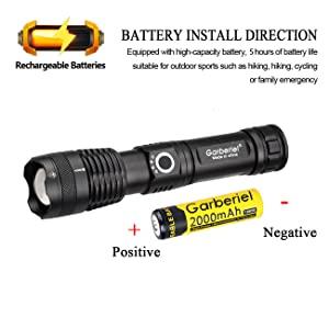 Useful flashlight