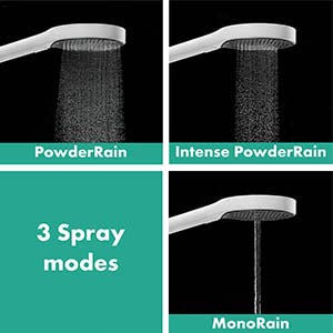 Spray modes