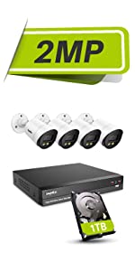 colorful night vision cctv