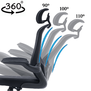 20Â° Synchronized Tilt