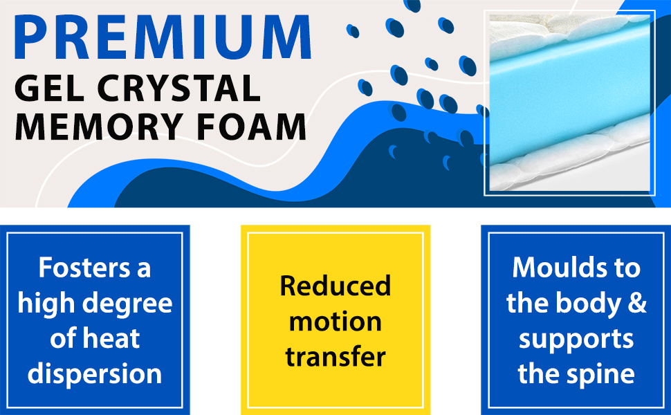 Small Double Mattress