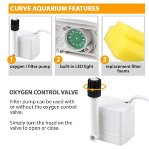 All Pond Solutions Curve Aquarium Key Features