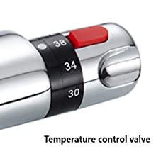 Chrome Thermostatic Shower Mixer Bar