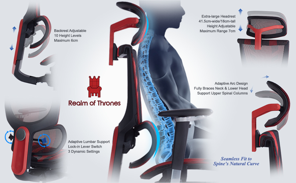 Adaptive Lumbar and Back Support, Backrest Height Adjustable, Extra-large Headrest for Neck Support