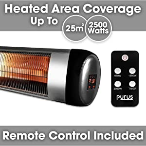 Heat Settings, Wall Mountable, Versatile, Water Protection
