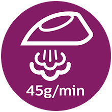 Continuous steam up to 45g/min