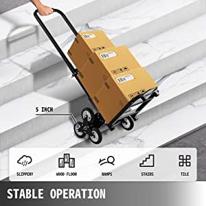 Stable Operation