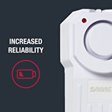 Sabre,home alarm,door alarm,door stopper,door stop,home safety,door sensor alarm