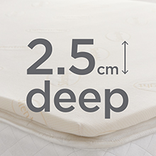 2.5 cm topper, impress memory foam topper