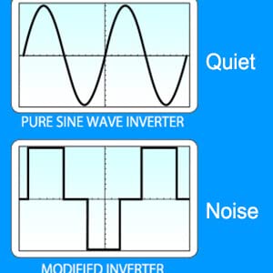  power inverter 12v to 110v pure sine wave for car 2000 watt 3000 truck charger dc 1500w 110 750 