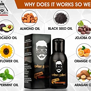 Beard Oil