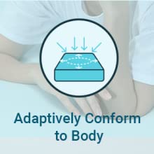 Shape your body contouring perfectly