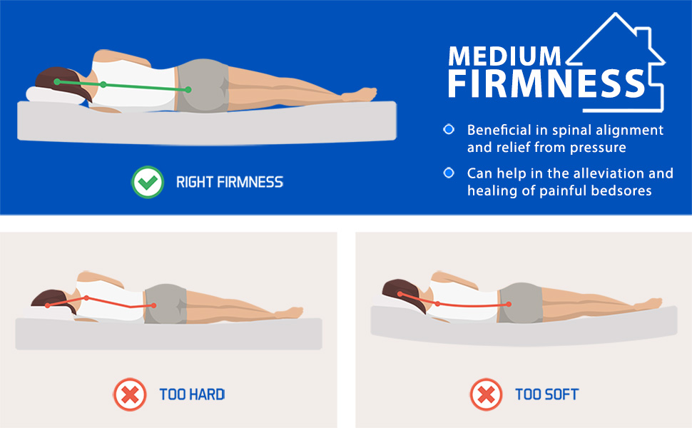 Small Double memory foam