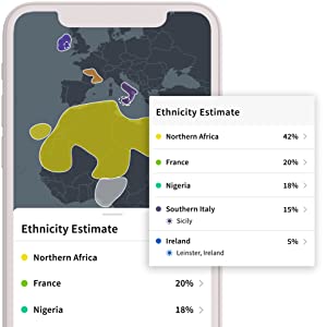 Ethnicity Estimate