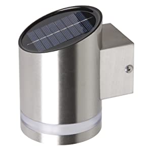 Solar